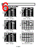 ADP1611ARMZ-R7 Datasheet HTML 6Page - Analog Devices 