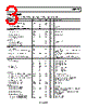 ADM1175-4ARMZ-R7 Datasheet HTML 3Page - Analog Devices 