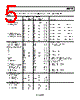ADG2108BCPZ-R2 Datasheet HTML 5Page - Analog Devices 