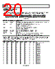 ADG2108YCPZ-R2 Datasheet HTML 20Page - Analog Devices 