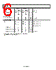 ADG2108YCPZ-R2 Datasheet HTML 6Page - Analog Devices 