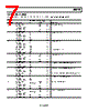 ADG2108YCPZ-R2 Datasheet HTML 7Page - Analog Devices 