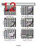 ADG2108YCPZ-R2 Datasheet HTML 12Page - Analog Devices 