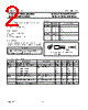 BF246A Datasheet HTML 2Page - NXP Semiconductors 