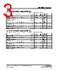 79L12ACD-R2 Datasheet HTML 3Page - List of Unclassifed Manufacturers 