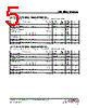 79L15ACD-R2 Datasheet HTML 5Page - List of Unclassifed Manufacturers 