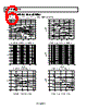 ADP175ARMZ-1.2-R7 Datasheet HTML 6Page - Analog Devices 