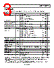 ADP175ARMZ-R7 Datasheet HTML 3Page - Analog Devices 