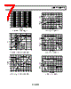 ADP176ARMZ-3.3-R7 Datasheet HTML 7Page - Analog Devices 