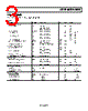 AD8665ARJZ-R2 Datasheet HTML 3Page - Analog Devices 