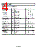 AD8665ARJZ-R2 Datasheet HTML 4Page - Analog Devices 