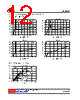 88C32-AF5-R Datasheet HTML 12Page - Unisonic Technologies 