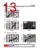 88C36-AF5-R Datasheet HTML 13Page - Unisonic Technologies 