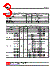 88C44-AF5-R Datasheet HTML 3Page - Unisonic Technologies 