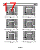 AD8220ARMZ-R7 Datasheet HTML 17Page - Analog Devices 