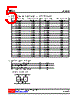 88C35L-AF5-R Datasheet HTML 5Page - Unisonic Technologies 