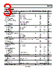 AD8137YCP-R2 Datasheet HTML 3Page - Analog Devices 