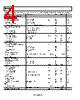 AD8137YCP-R2 Datasheet HTML 4Page - Analog Devices 