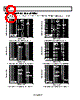 AD8137YCP-R2 Datasheet HTML 8Page - Analog Devices 