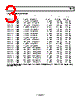 7B47-R-08-2 Datasheet HTML 3Page - Analog Devices 