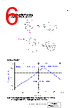 TZ0692C Datasheet HTML 6Page - TAI-SAW TECHNOLOGY CO., LTD. 