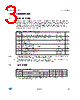 VIPERAS-E Datasheet HTML 3Page - STMicroelectronics 