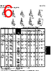39EN3-R Datasheet HTML 6Page - Honeywell Solid State Electronics Center 