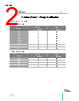 LTST-C190KGKT-R Datasheet HTML 2Page - Lite-On Technology Corporation 