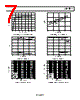 ADA4004-4ACPZ-R2 Datasheet HTML 7Page - Analog Devices 