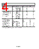 ADCMP603BCPZ-R2 Datasheet HTML 4Page - Analog Devices 