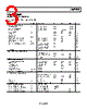 ADCMP603BCPZ-R7 Datasheet HTML 3Page - Analog Devices 