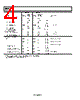 ADG2188BCPZ-R2 Datasheet HTML 4Page - Analog Devices 