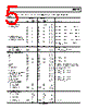 ADG2188BCPZ-R2 Datasheet HTML 5Page - Analog Devices 
