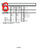 ADG2188BCPZ-R2 Datasheet HTML 6Page - Analog Devices 