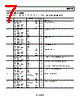ADG2188YCPZ-R2 Datasheet HTML 7Page - Analog Devices 
