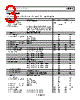 ADL5519ACPZ-R2 Datasheet HTML 3Page - Analog Devices 