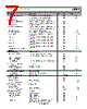 ADL5519ACPZ-R2 Datasheet HTML 7Page - Analog Devices 