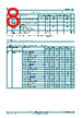 74LVC161D Datasheet HTML 8Page - Nexperia B.V. All rights reserved 