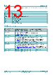 74LVC373APW Datasheet HTML 13Page - Nexperia B.V. All rights reserved 