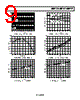 ADP2106ACPZ-3.3-R7 Datasheet HTML 9Page - Analog Devices 