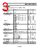 ADP2107ACPZ-3.3-R7 Datasheet HTML 3Page - Analog Devices 