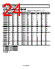 ADP2107ACPZ-R7 Datasheet HTML 24Page - Analog Devices 