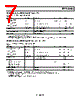 REF198FSZ Datasheet HTML 7Page - Analog Devices 