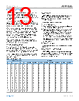 ADRF5080BCCZN-R7 Datasheet HTML 13Page - Analog Devices 