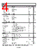 AD8319ACPZ-R2 Datasheet HTML 4Page - Analog Devices 