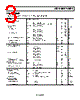 AD8617ARMZ-R2 Datasheet HTML 3Page - Analog Devices 