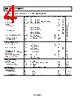 AD8617ARMZ-R2 Datasheet HTML 4Page - Analog Devices 