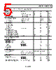 ADA4841-1YRZ-R7 Datasheet HTML 5Page - Analog Devices 