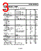 ADA4850-2YCPZ-R2 Datasheet HTML 3Page - Analog Devices 
