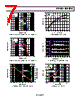 ADA4850-2YCPZ-R2 Datasheet HTML 7Page - Analog Devices 